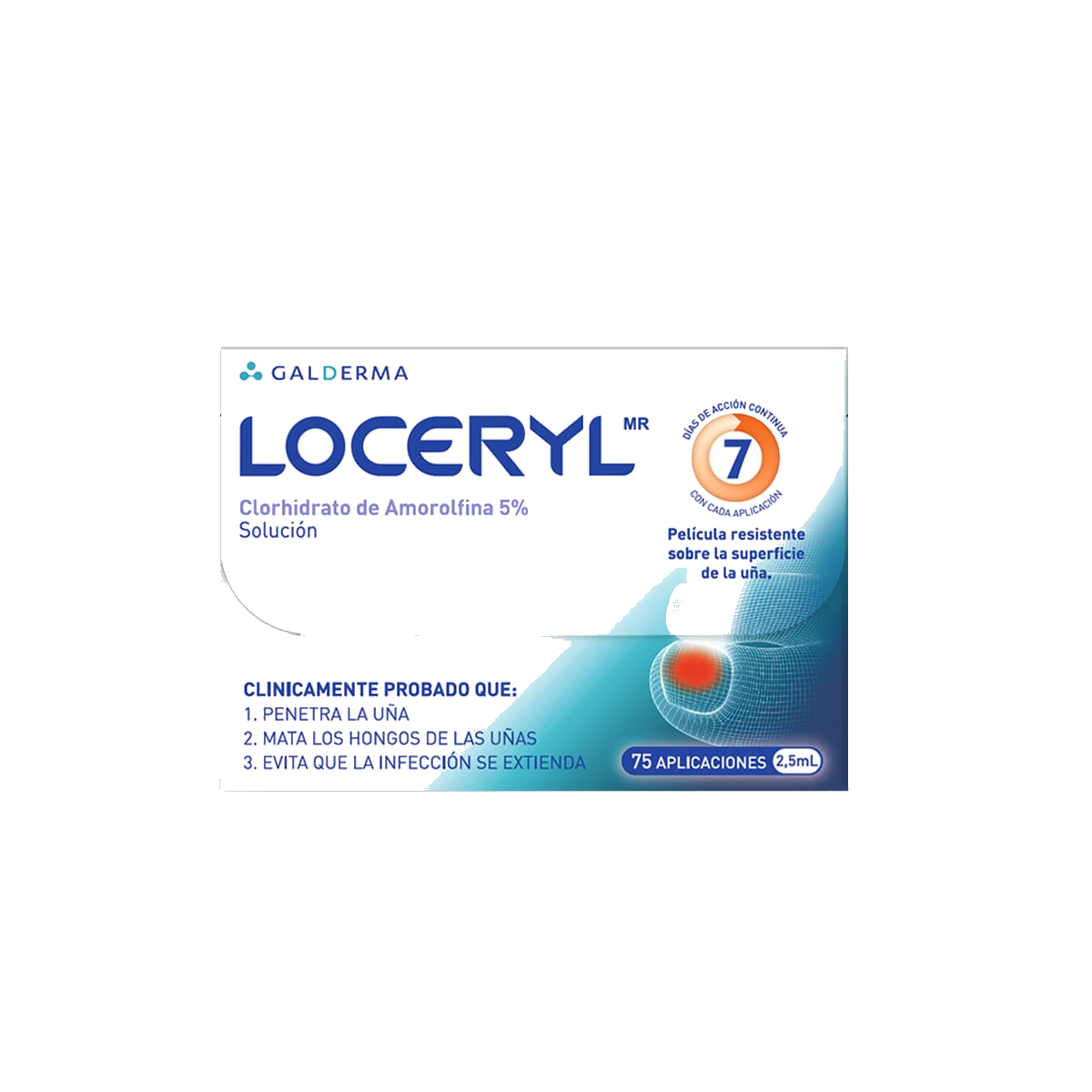 LOCERYL 5%
