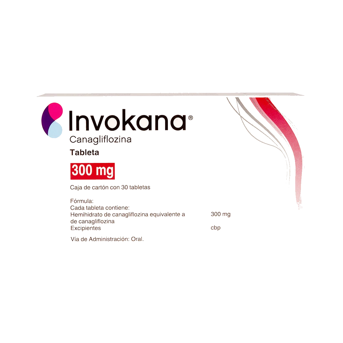 INVOKANA